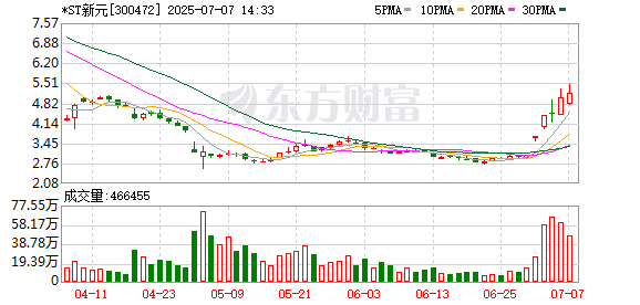 K图 300472_0