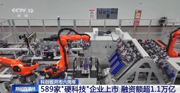 券商配资开户 589家“硬科技”企业上市！科创板开市六周年成绩单出炉